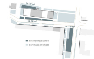 Bild: Piktogramm Regenwasser aus dem Wettbewerb Neue Mitte Klettham, Plan: ver.de